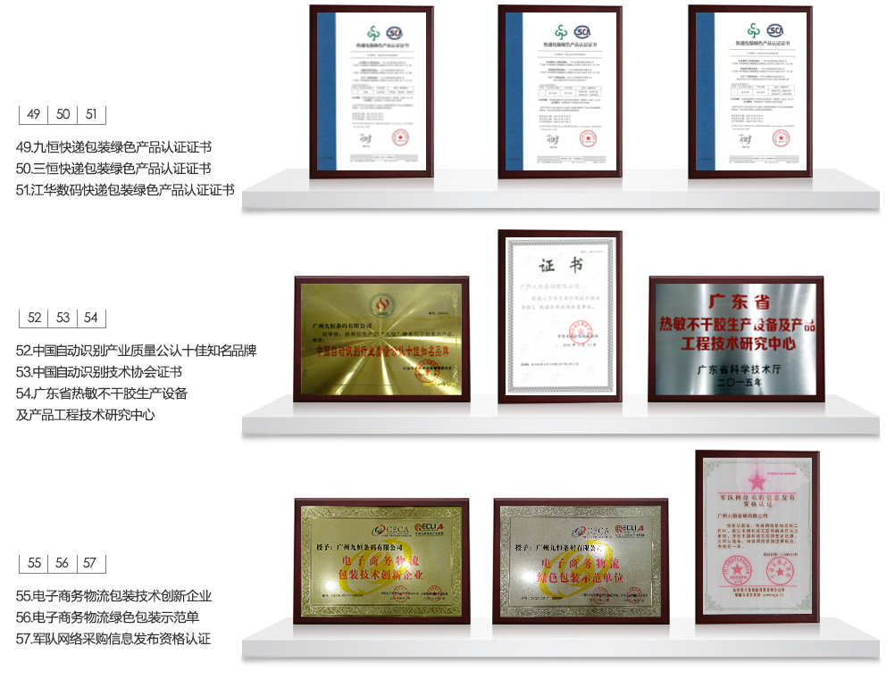 荣誉证书